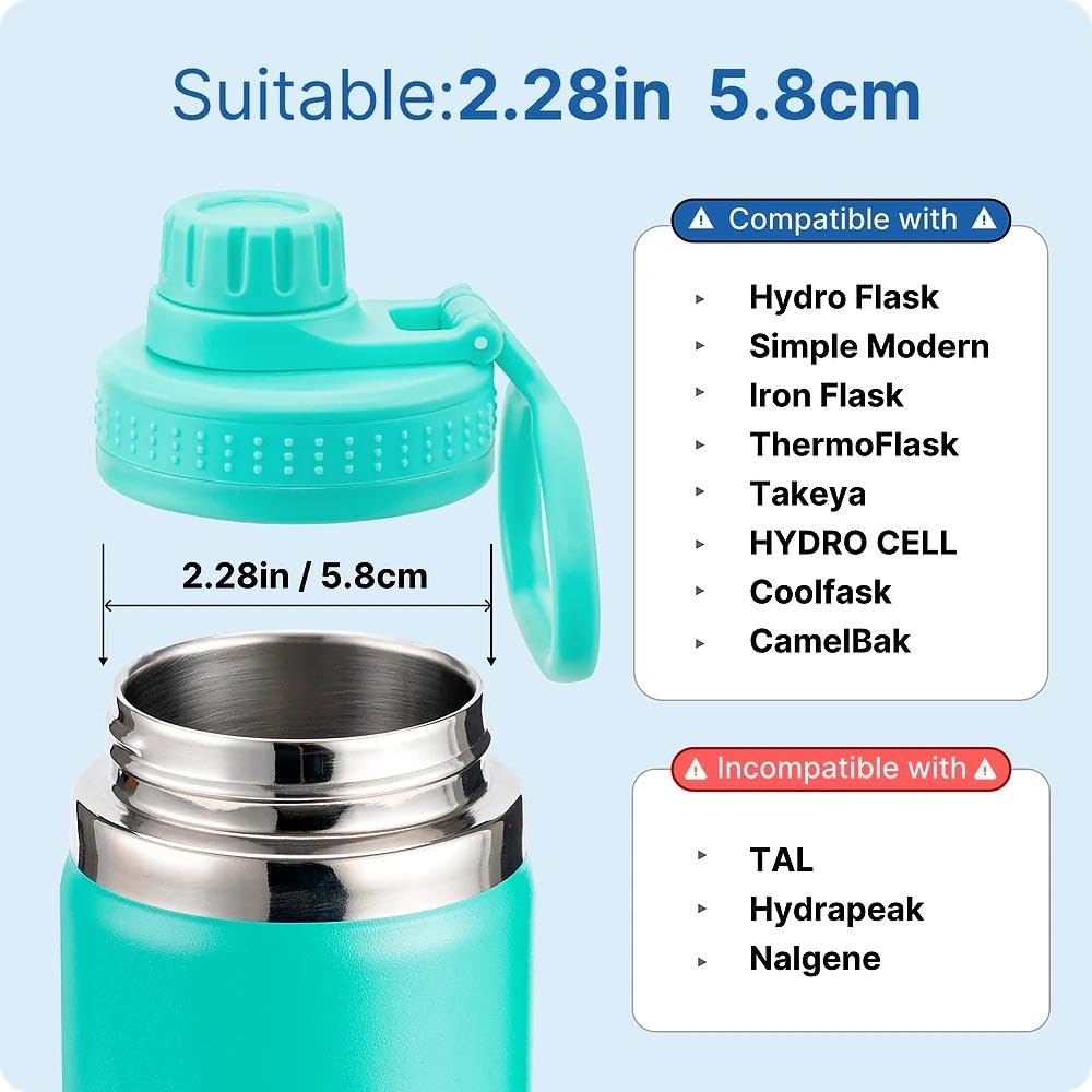 Prurex Replacement Lid for Hydro, Hydroflask, Takeya & More Wide Mouth Water Bottles - 2.28 Inner Diameter, 0.59 Thread Height -