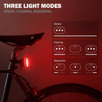 Bv Bicycle Light Set Super Bright 5 Led Headlight, 3 Led Taillight, Quick-Release, Bike Lights For Night Riding