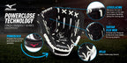 Mizuno Gpp1155F3 Prospect Finch Series Youth Softball Gloves, 11.5'', Left Hand, White/Black/Pink Trident Web