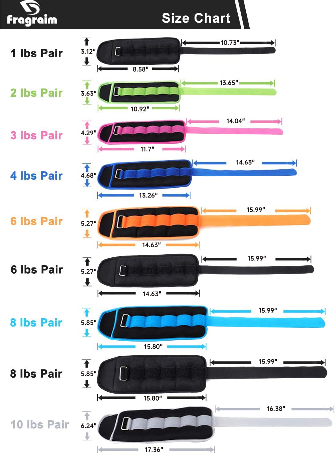 Ankle Weights For Women, Men And Kids - 2 Lbs X 2 Strength Training Wrist/Leg/Arm Weight With Adjustable Strap For Jogging, Gymn