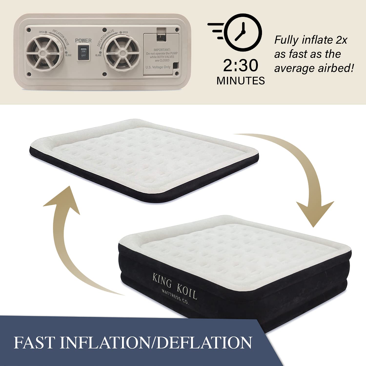 King Koil Plush Pillow Top King Air Mattress With Built-In High-Speed Pump Best For Home, Camping, Guests, 20'' King Size Luxury