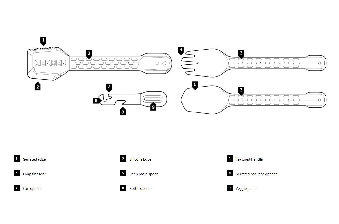 Gerber Gear 31-003463N Compleat Camping Utensils Cooking Tool Set, Onyx