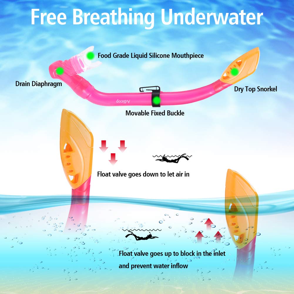 Adicop Kids Mask Fin Snorkel Set For 3-7 Years Old Boys And Girls With Panoramic Snorkel Mask Diving Goggles Dry Top Snorkel And