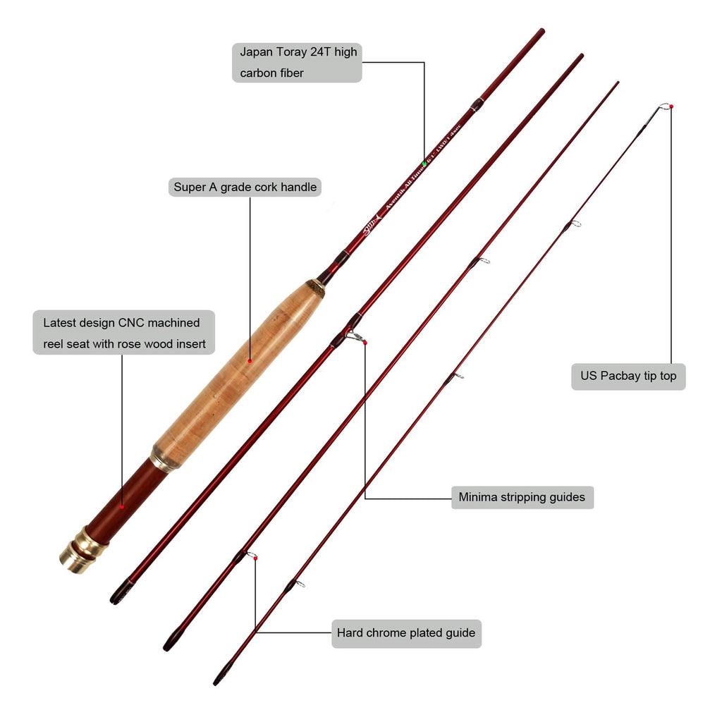 Aventik Extreme Fly Fishing Combo Kit 0/1/2/3/4/5/6 Weight Starter Fly Fishing Rod And Reel Kit Outfit With One Travel Case(6'1'