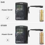 Feyachi Laser Bore Sight 12 Gauge Bore Sight Red Dot Laser Boresighter with 3 Sets of Batteries