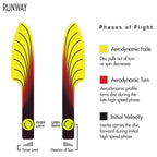 Streamline Discs Neutron Runway Disc Golf Midrange (170-175G / Colors May Vary)