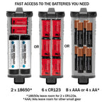 Thyrm Cellvault Xl Battery Storage (Olive Drab) Case For Aa, Aaa, Cr123, 18650 Batteries, Survival Gear, Made In Usa