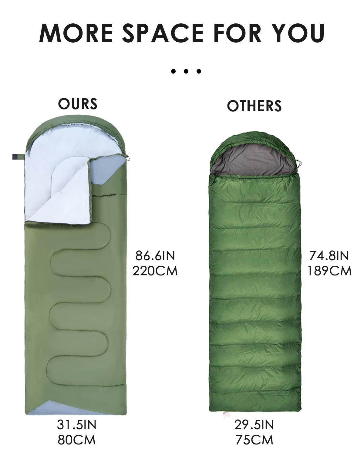 Sleeping Bags For Adults Backpacking Lightweight Waterproof- Cold Weather Sleeping Bag For Girls Boys Mens For Warm Camping Hiki