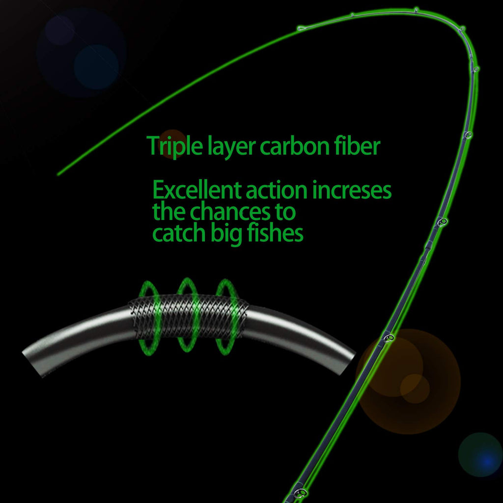 Sougayilang Ultralight Fishing Rod Reel Combos Portable Light Weight High Carbon 4 Pc Baitcaster Fishing Pole With Baitcasting R