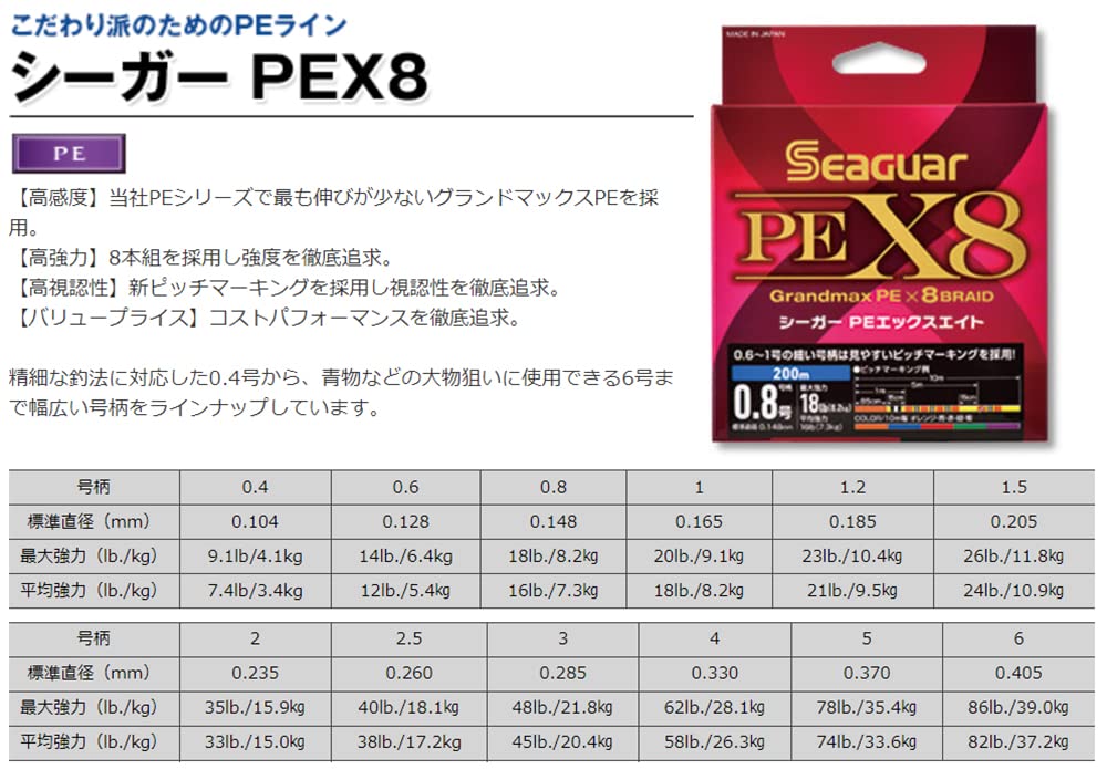 Seaguar Line Pe Line Seagar Pe X8 Fishing Pe Line 400M 2 35Lb Multi