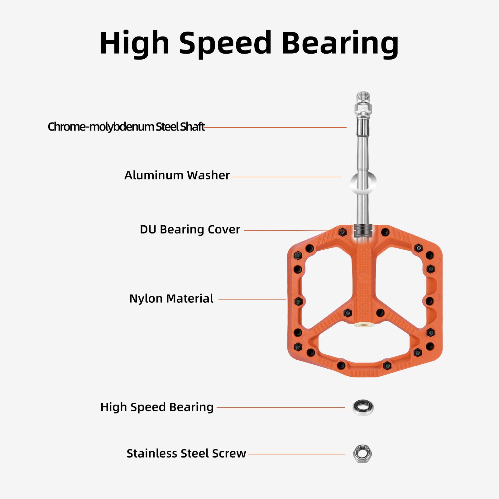 Rockbros Mountain Bike Pedals Flat Mtb Pedals Nylon Fiber Bicycle Platform Pedals For Road Mountain Bmx Mtb Bikes Orange