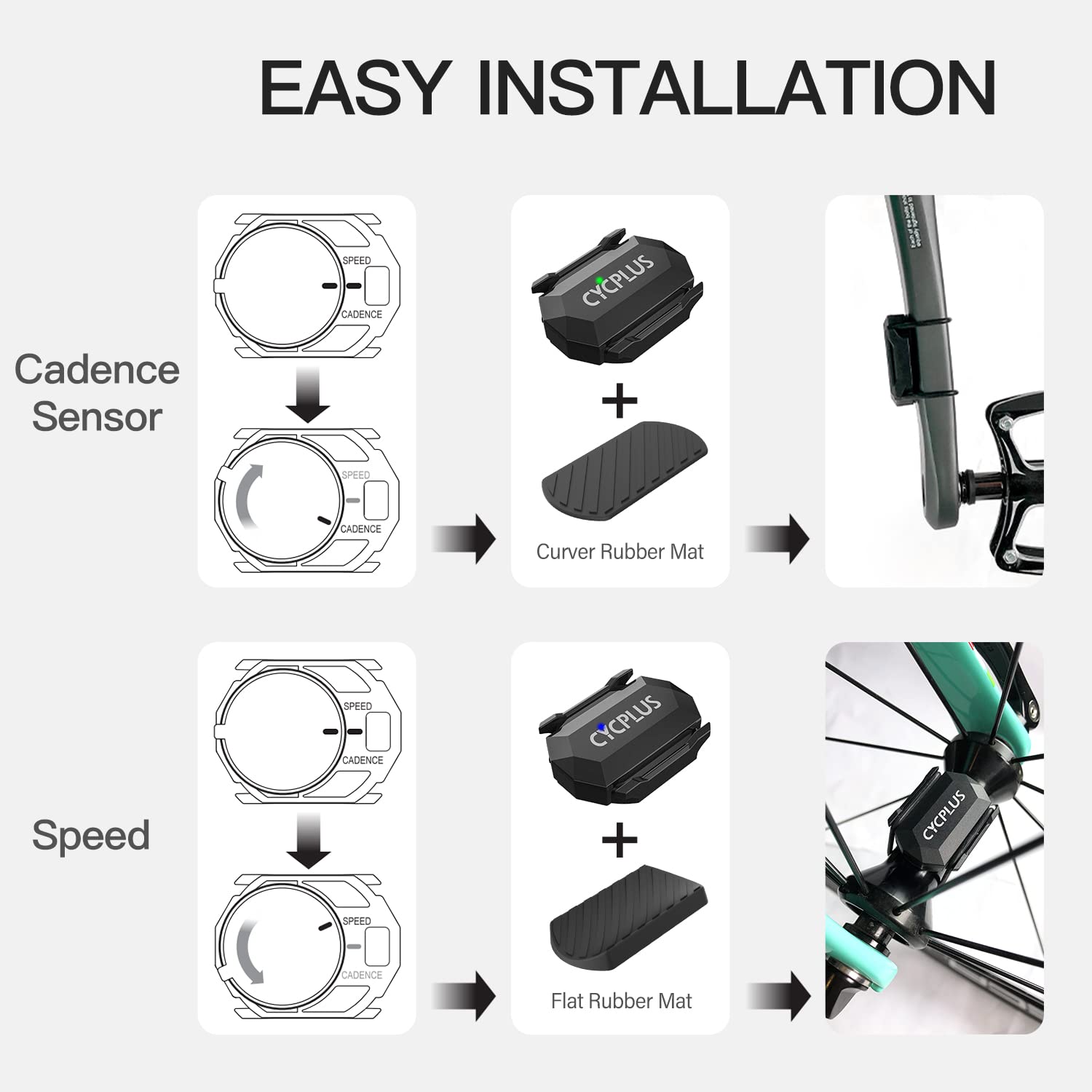Cycplus Cycling Speed And Cadence Sensor Bluetooth & Ant+ Wireless Bike Cadence Sensor Speed Ip67 Waterproof- C3 X 2