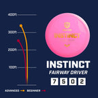 Discmania Evolution Neo Instinct Disc Golf Driver (Colors May Vary) 173-176G