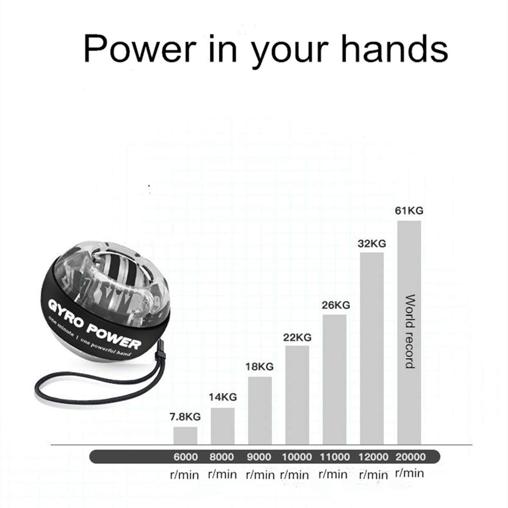 Self-Starting Wrist Gyro Ball Wrist Strengthening Device Hand Enhancer Forearm Exerciser Used To Strengthen Arms Fingers Wrist B