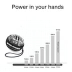 Self-Starting Wrist Gyro Ball Wrist Strengthening Device Hand Enhancer Forearm Exerciser Used To Strengthen Arms Fingers Wrist B
