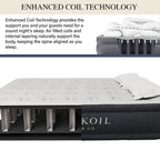 King Koil Plush Pillow Top King Air Mattress With Built-In High-Speed Pump Best For Home, Camping, Guests, 20'' King Size Luxury