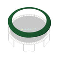 SkyBound 14 Foot Dark Green Trampoline Safety Pad - Spring Cover Fits Up to 7 Inch Springs - Standard