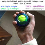 Rt Pro Gyro Exerciser, Build Strength With Variable Resistance, Fun And Therapeutic Exerciser For Hand, Forearm, And Wrist Stren
