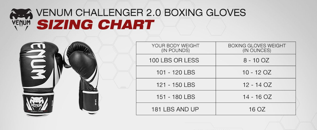 Venum Challenger 20 Boxing Gloves - Gold - 12-Ounce