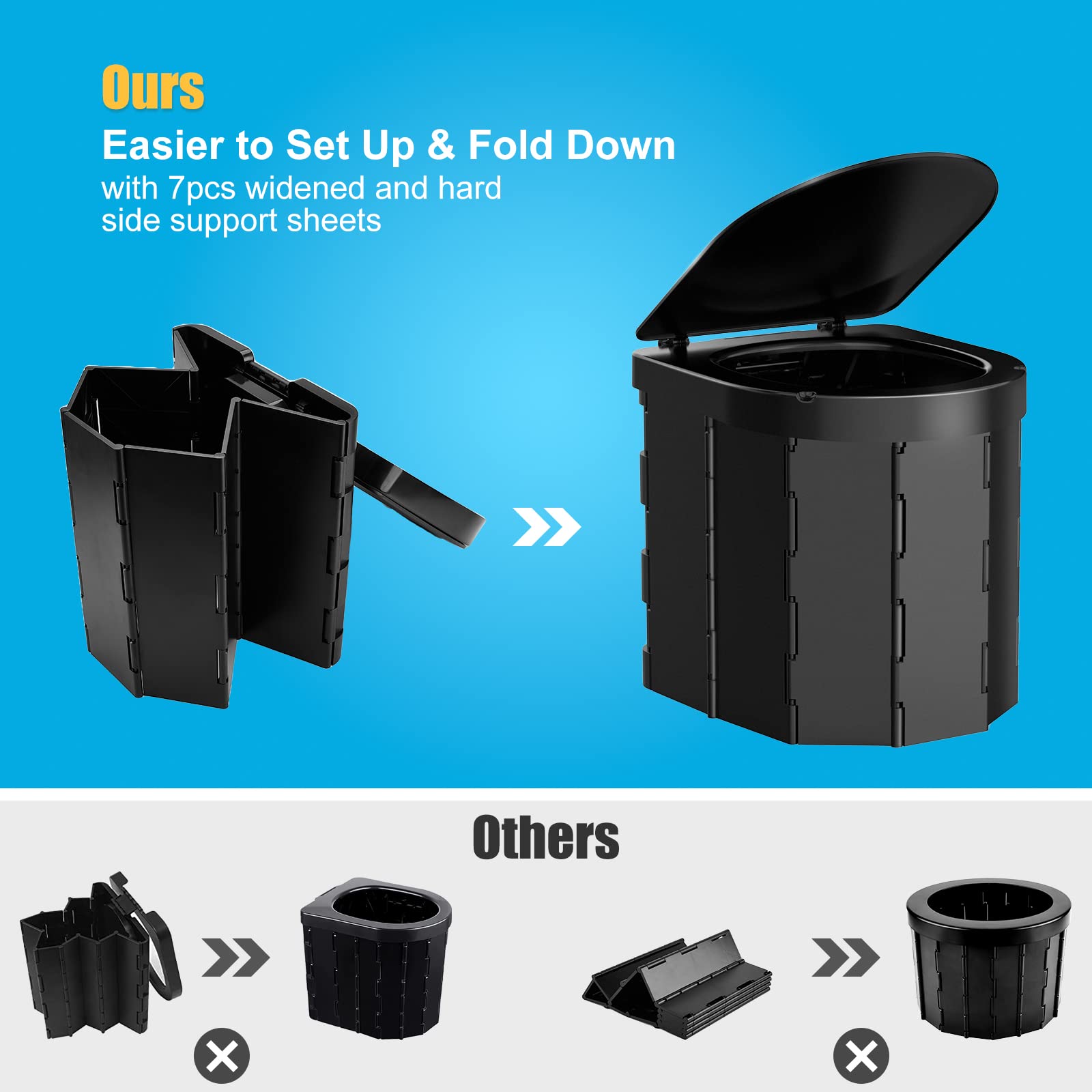 Portable Camping Toilet, Folding Toilet For Adults With Lid And Retractable Toilet Paper Holder,Waterproof Porta Potty With Carr