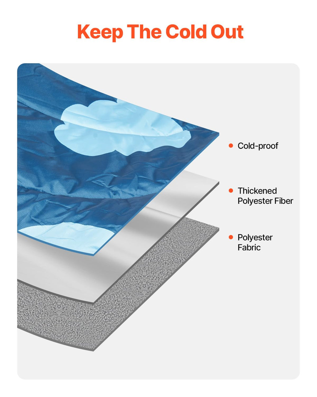 Vevor Camping Blanket, Large Warm Wearable Stadium Blanket, Waterproof & Windproof, Polyester Fiber, Flame Retardant, Great For