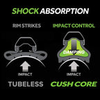 Cushcore Pro Set - Includes (1) Tire Inserts, (1) Presta Valve & (1) Rim Sticker, Easy At-Home Installation, Bicycle Tire Insert