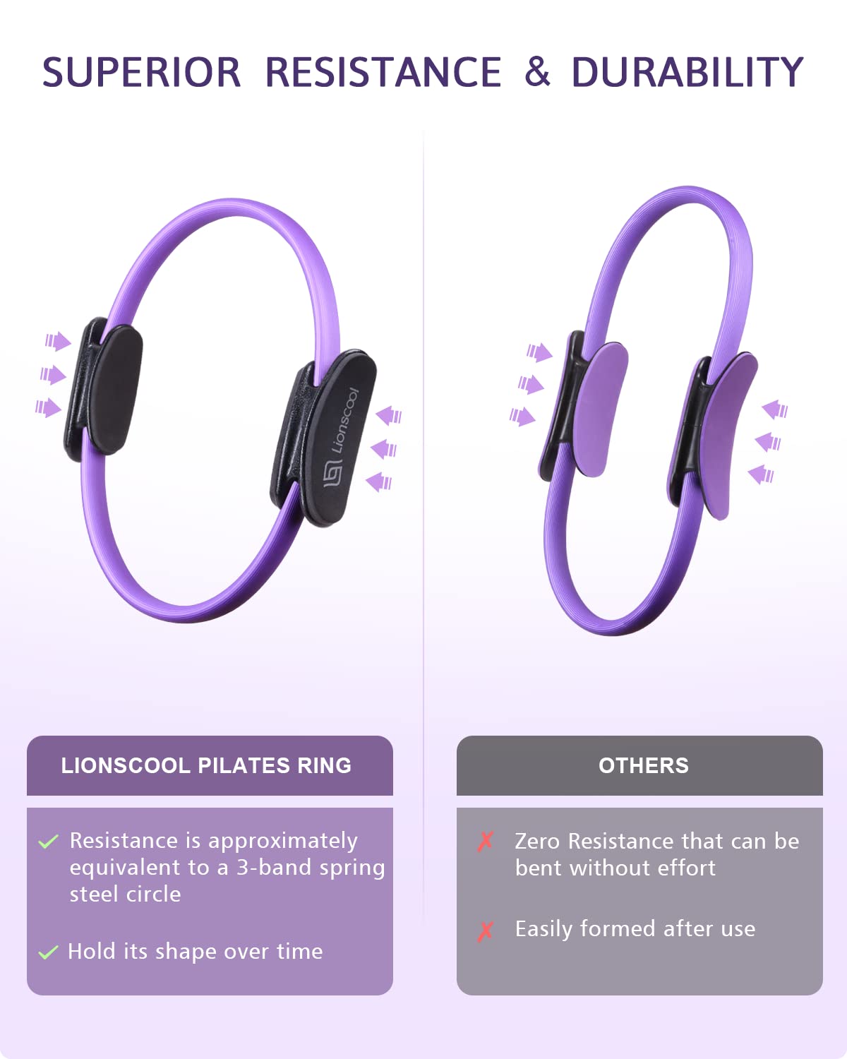 LIONSCOOL Pilates Ring Set (Purple) - 14 Pilates Ring, 9 Pilates Mini Ball and Three Fabric Resistance Bands Included