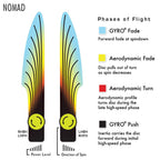 Mvp Disc Sports Plasma Nomad James Conrad Edition Disc Golf Putter (170-175G / Colors May Vary)