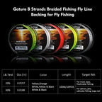 Goture Fishing Line Fly Line Dacron Backing//8 Strands Braided High Strength Pe Smooth For Trout Bass Pike Saltwater Freshwater