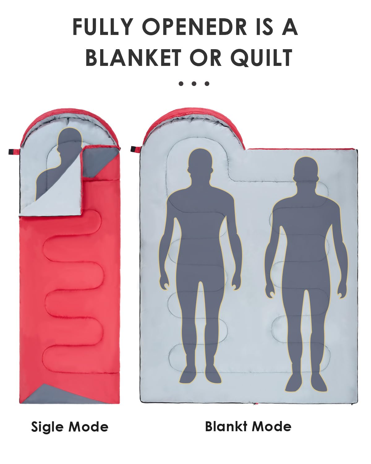 Jeaouia Sleeping Bags For Adults Backpacking Lightweight Waterproof- Cold Weather Sleeping Bag For Girls Boys Mens For Warm Camp