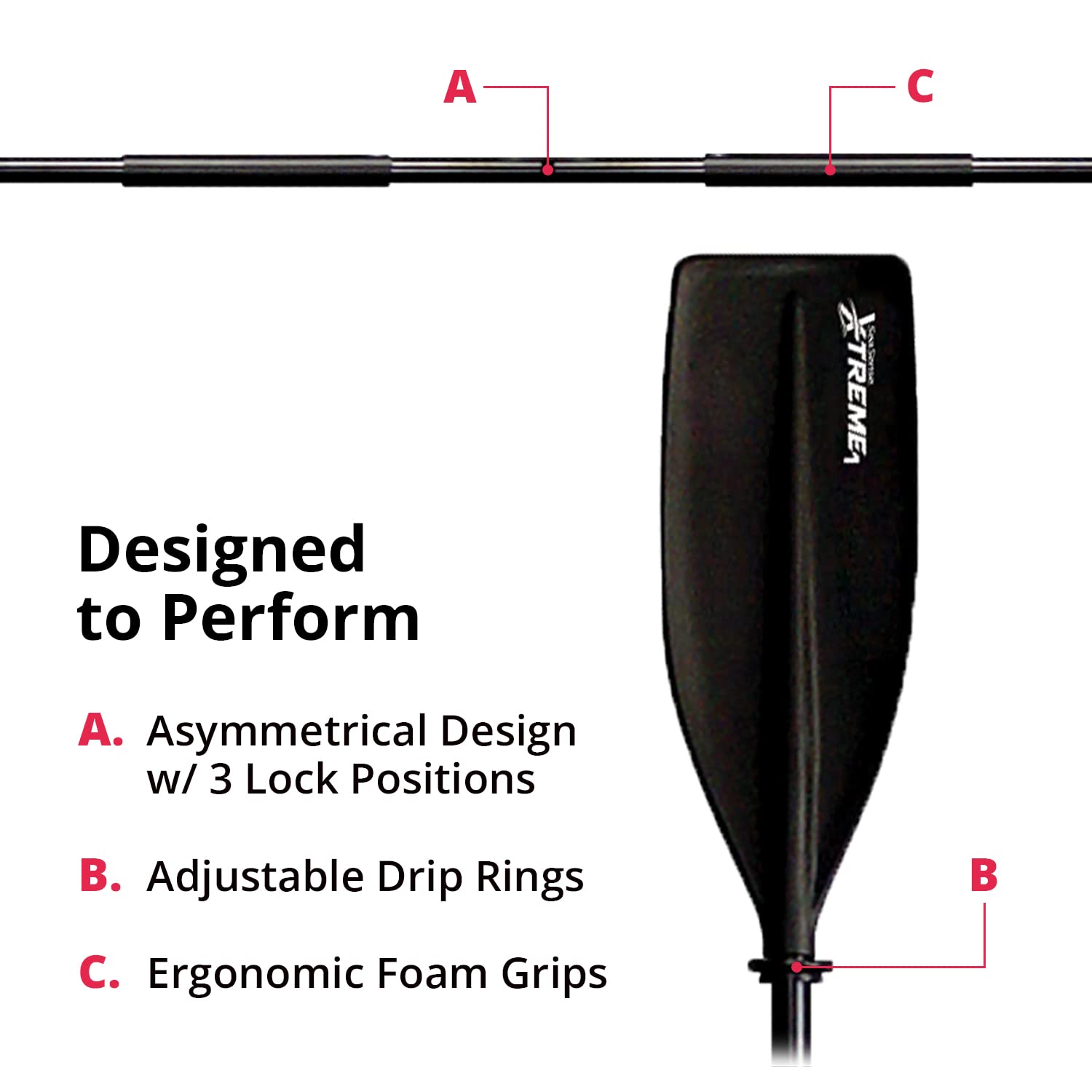Seasense Xtreme 1 Kayak Paddle, Black, 96    - Molded Plastic Blades, 2-Piece Aluminum Construction - Great For Recreational, Sp