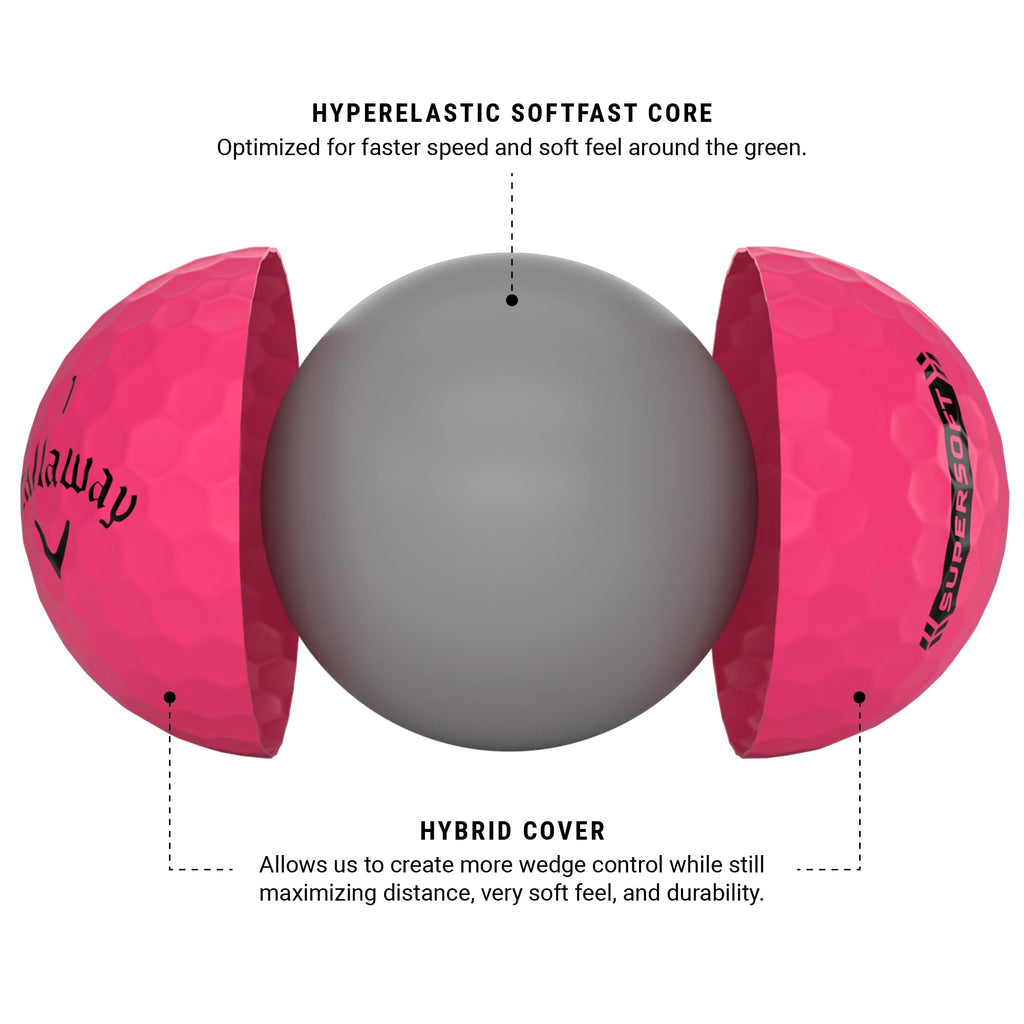 Callaway Golf Supersoft Golf Balls (2023 Version, Pink)