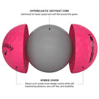 Callaway Golf Supersoft Golf Balls (2023 Version, Pink)