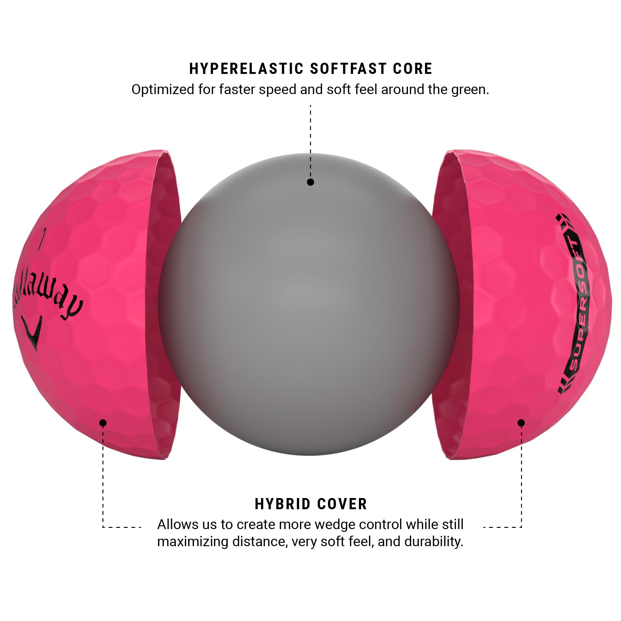 Callaway Golf Supersoft Golf Balls (2023 Version, Pink)