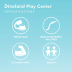 Intex Dinoland Inflatable Play Center, 119In X 90In X 44In, For Ages 2+