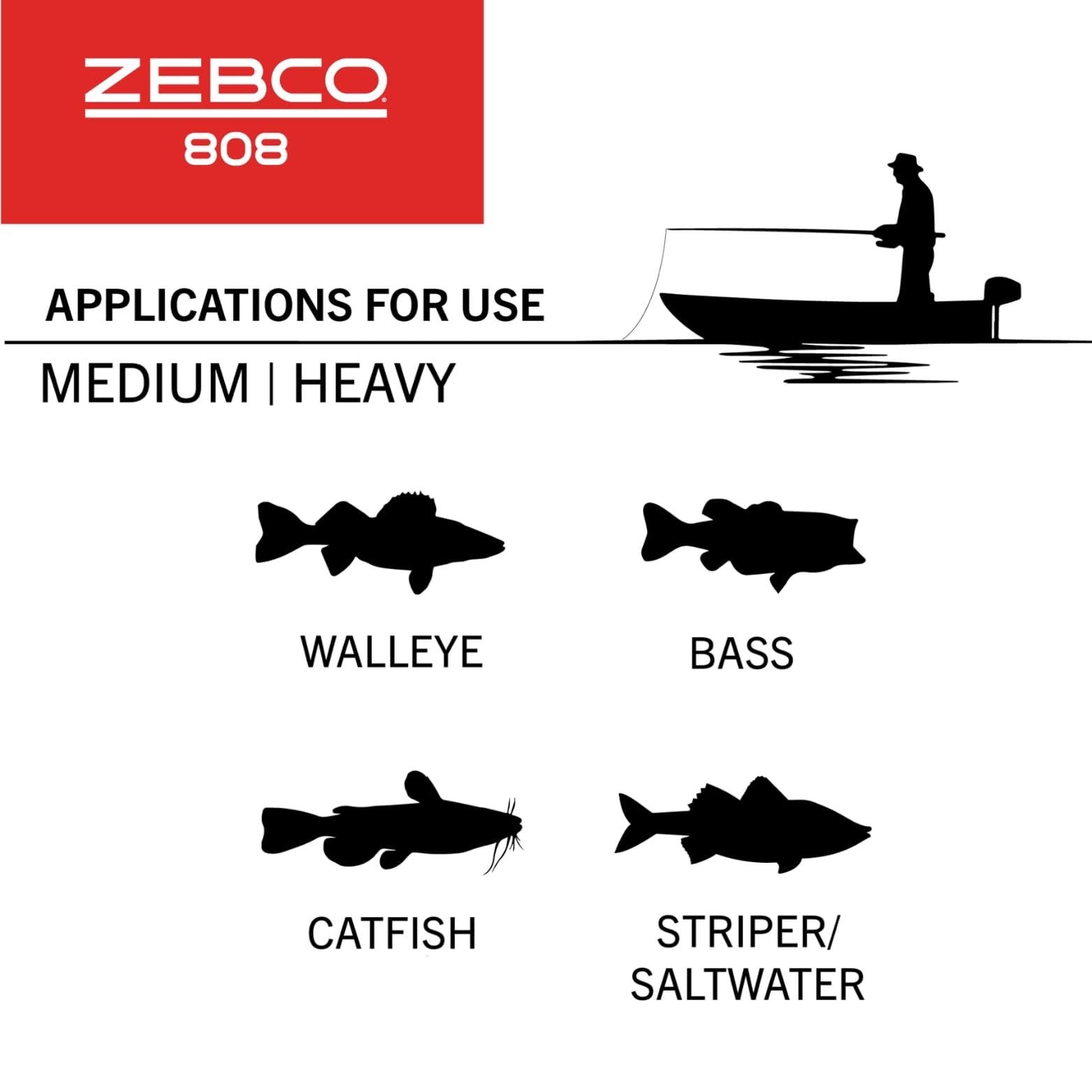 Zebco 808 Saltwater Spincast Reel And Fishing Rod Combo, 7-Foot 2-Piece Fishing Pole, Size 80 Reel, Changeable Right- Or Left-Ha