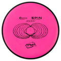 Mvp Disc Sports Electron Spin Disc Golf Putter (165-170G / Colors May Vary)