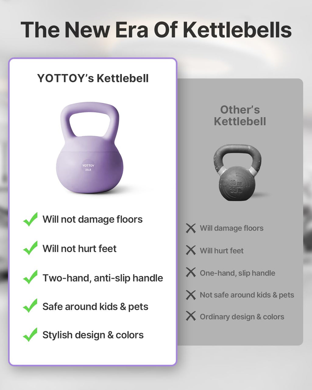 YOTTOY Soft Kettlebell,Kettlebell Anti-Slip Grip Weight for Home Workouts, Kettlebells Set Strength and Safety Guaranteed (Purpl