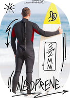 Dark Lightning Full Body Wetsuits For Men,Wet Suit For Men Cold Water Swimming,Mens Diving Surfing Snorkeling Kayaking Triathlon