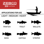 Zebco 33 Platinum Spincast Reel And Fishing Rod Combo, 6-Foot 2-Piece Im6 Graphite Rod With Comfortable Eva Handle, Instant Anti