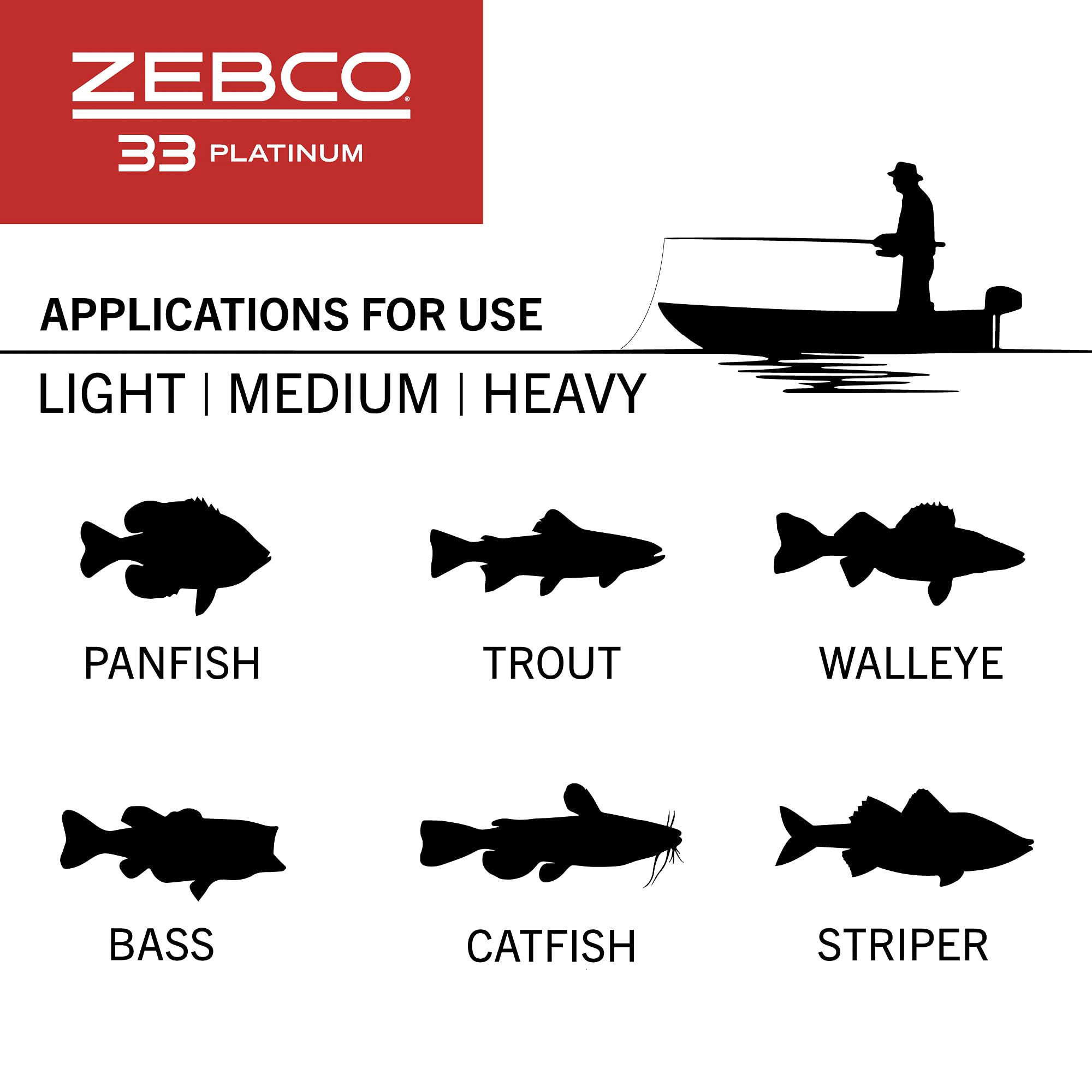 Zebco 33 Platinum Spincast Reel And Fishing Rod Combo, 6-Foot 2-Piece Im6 Graphite Rod With Comfortable Eva Handle, Instant Anti