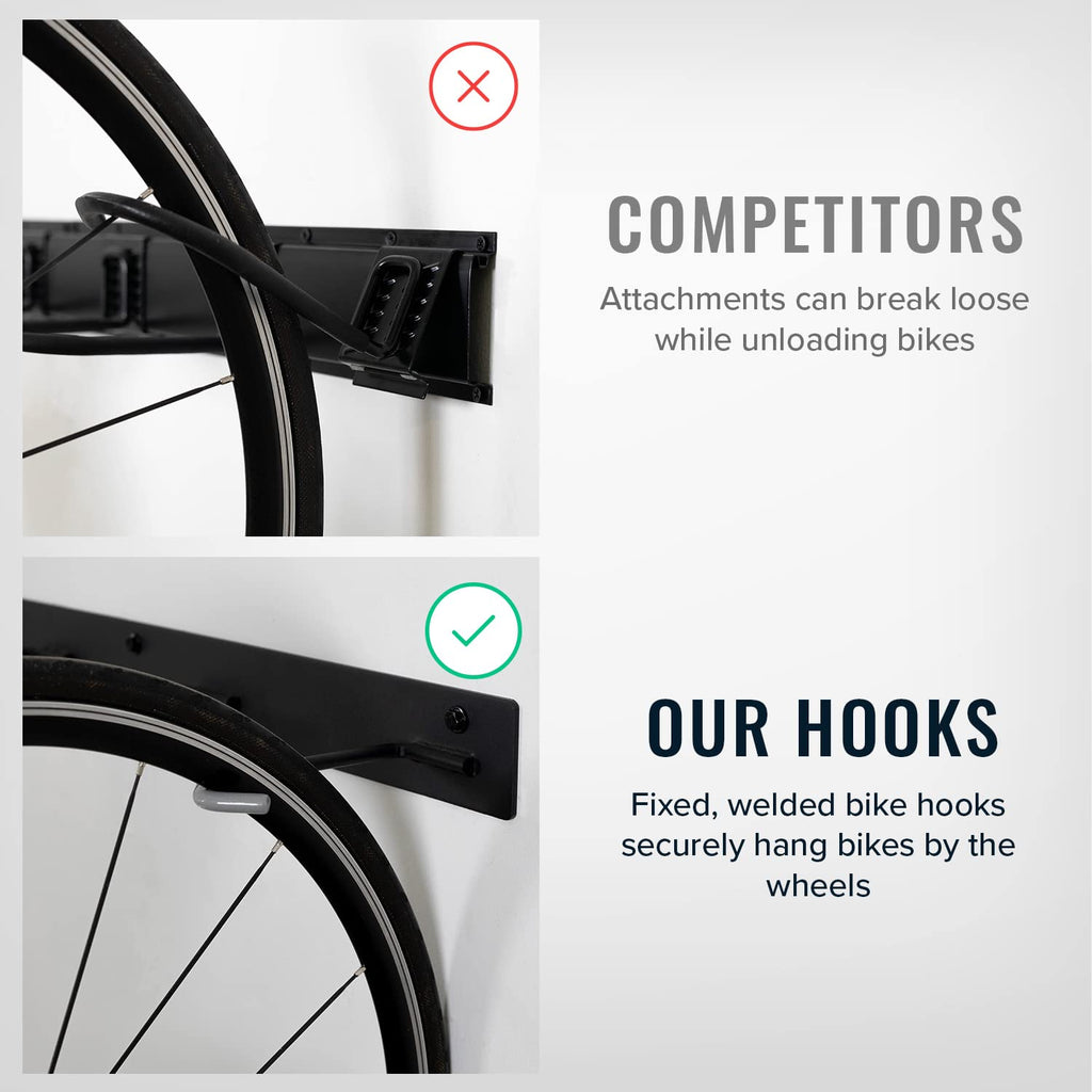 Storeyourboard Blat 8 Bike Wall Storage Rack, 2 Pack Bike Rack For Garage, Heavy Duty Powder Coated Industrial Steel, Wall Mount