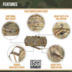 Usgi Industries Tactical Duffel Bag | Military Deployment Luggage | Perfect For Camping, Hiking, Traveling, Stealth, Survival |