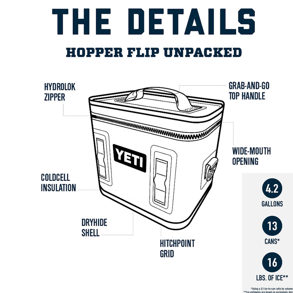 YETI Hopper Flip 12 Portable Cooler, Black Forest Green