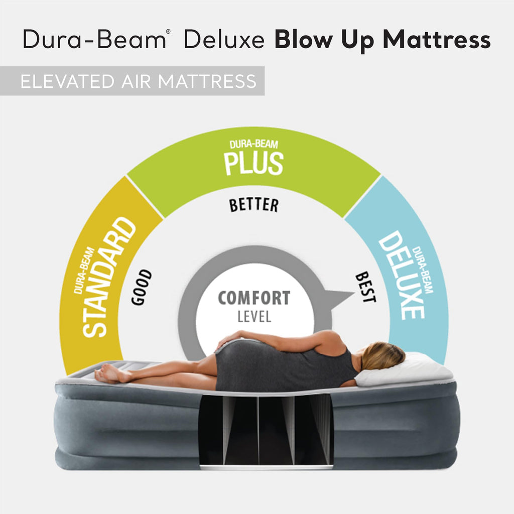 Intex 2 Pack Dura Beam Plus Deluxe Airbed, Inflatable Blow Up Portable Air Mattress With Built-In Internal Air Pump, King-Sized