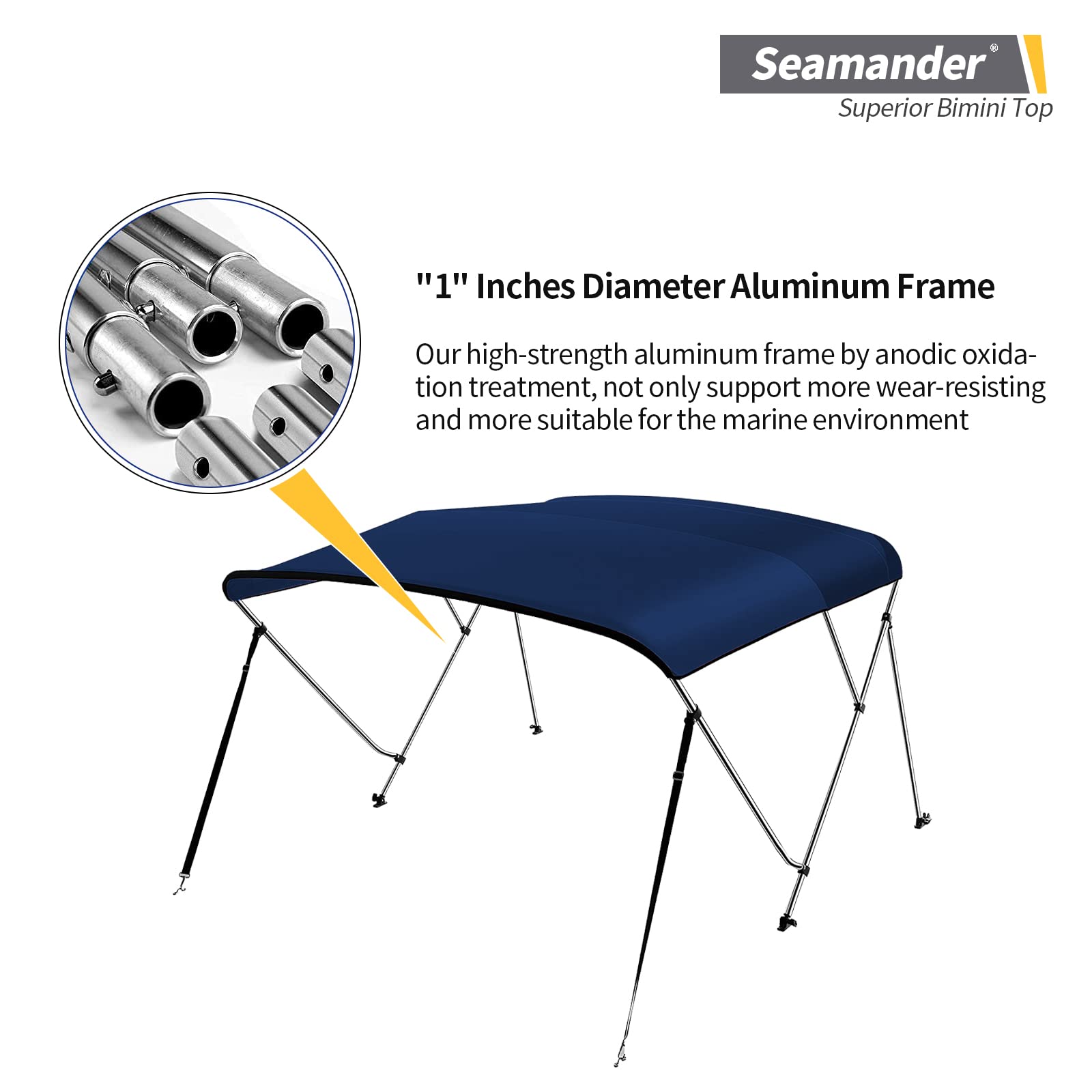 Seamander Bimini Top For Boats,3-4 Bow 13 Different Size 10 Optional Colors Available,Includes Bimini Top Hardwares And Storage