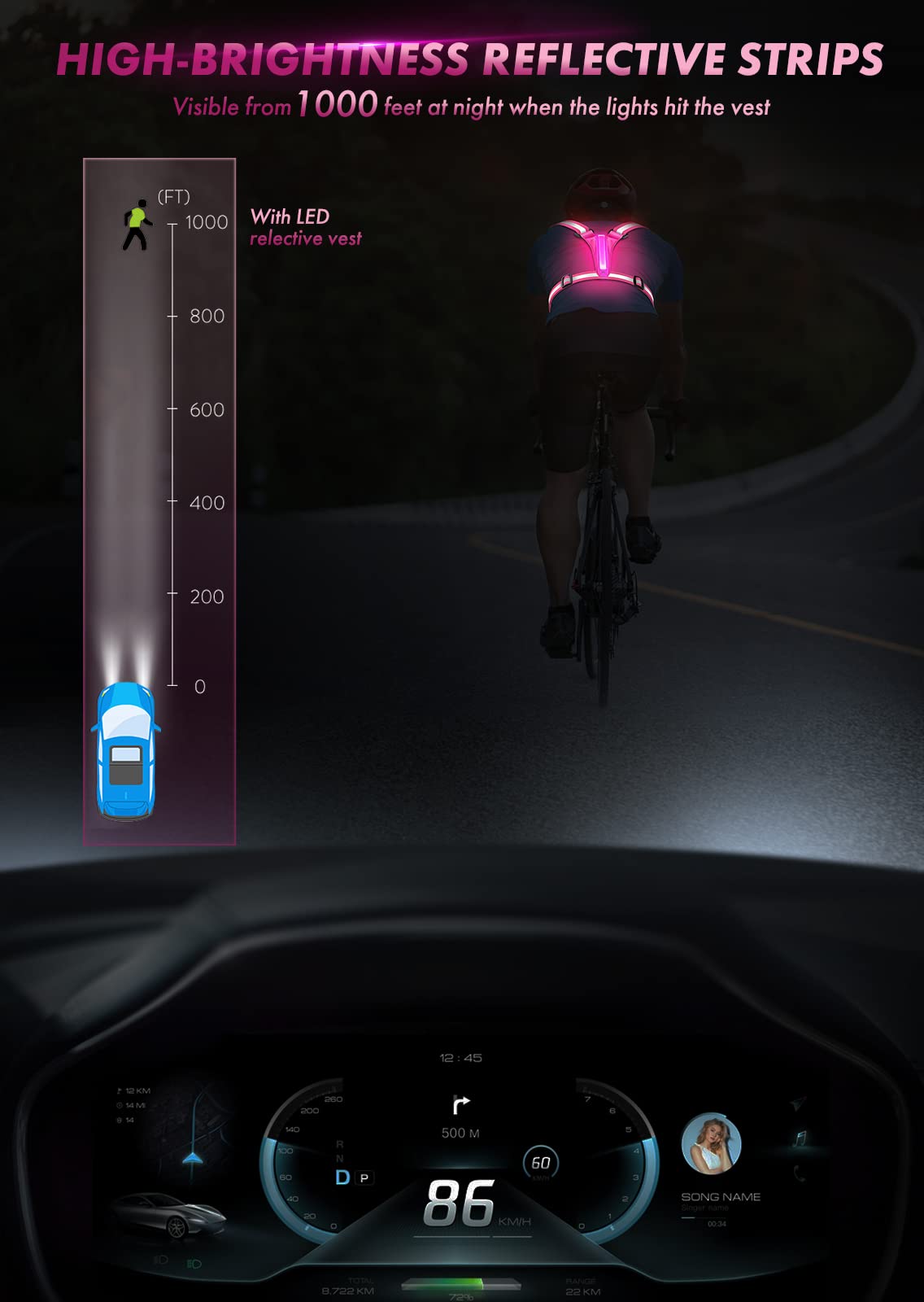 Fokia Kunbio Led Reflective Running Vest Gear,Light Up Vest Runners Night Walking Usb Rechargeable,Up To 11Hrs Light With Adjust