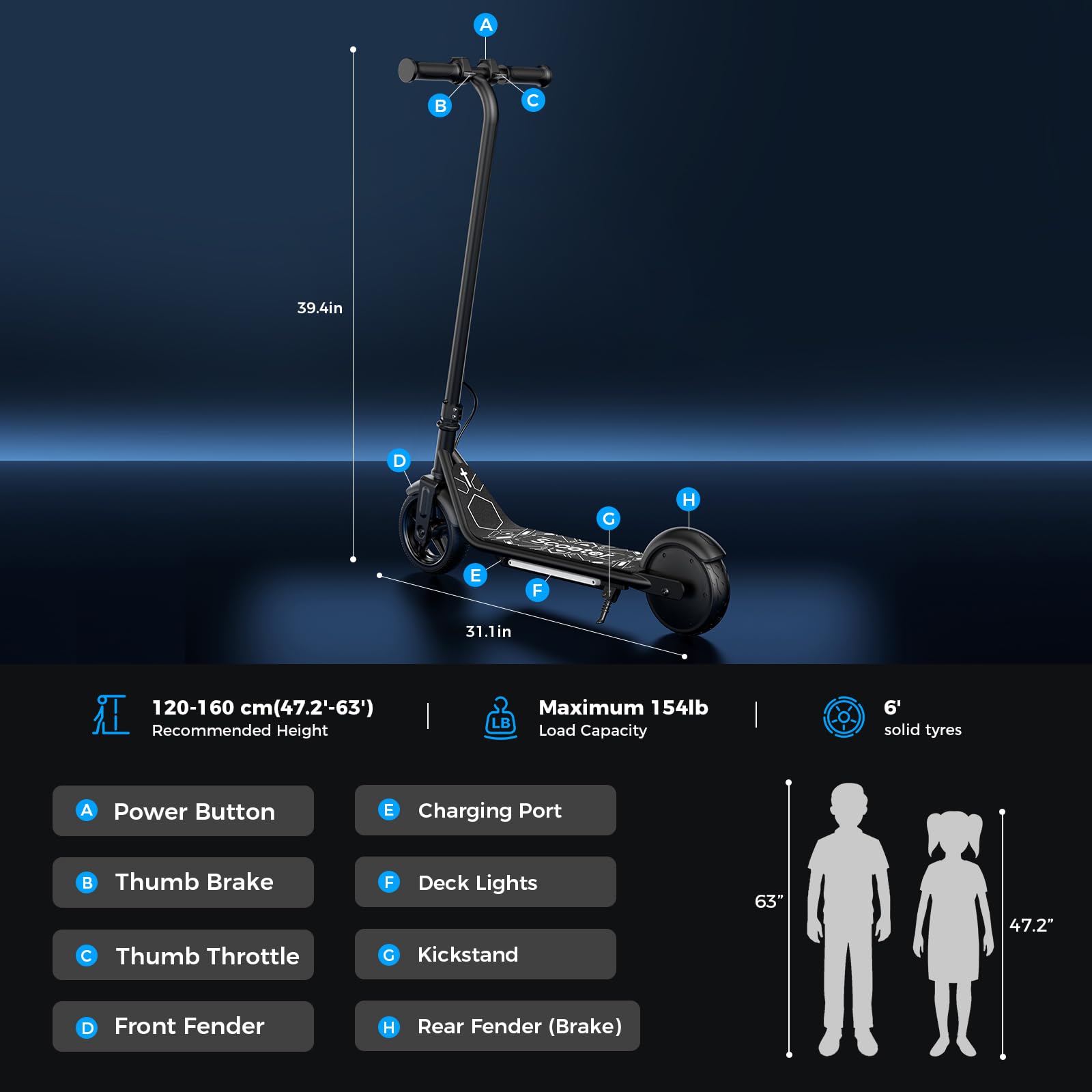Electric Scooter for Kids, 150W Motor, Simple One-Button Control, 2 Safe Speeds (6/10 MPH), Colorful Lights, Magnetic Charging,