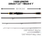 Rigged And Ready Predator P-S-B Unique Predator-Spin-Baitcast Travel Fishing Rod With Case+Micro Trigger +2 Tips,Rod Lengths 2.2