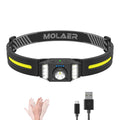 MOLAER Headlamp Rechargeable, 270 Wide Beam Bright LED Head Lamp with Motion Sensor for Adults, Lightweight, Weatherproof, White